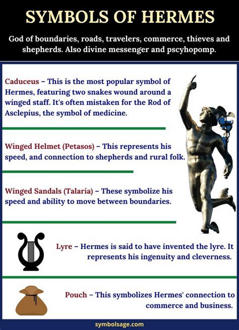 what does hermes symbolize|things that represent hermes.